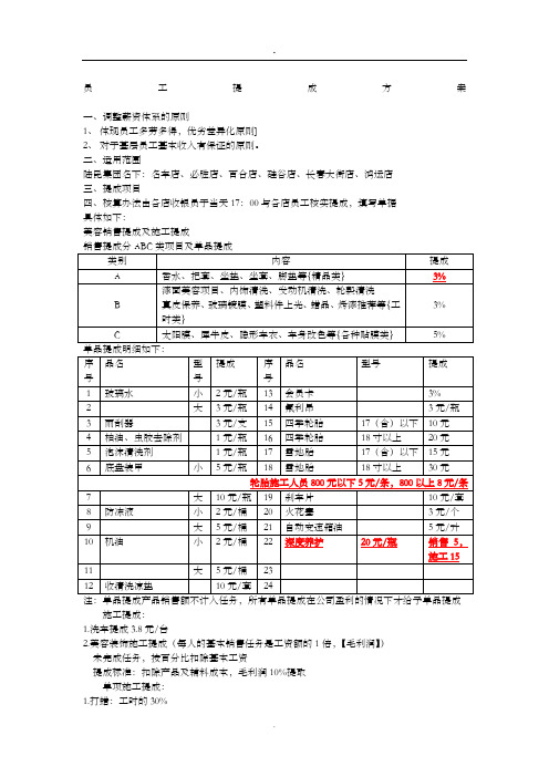 汽车美容装饰行业员工提成方案