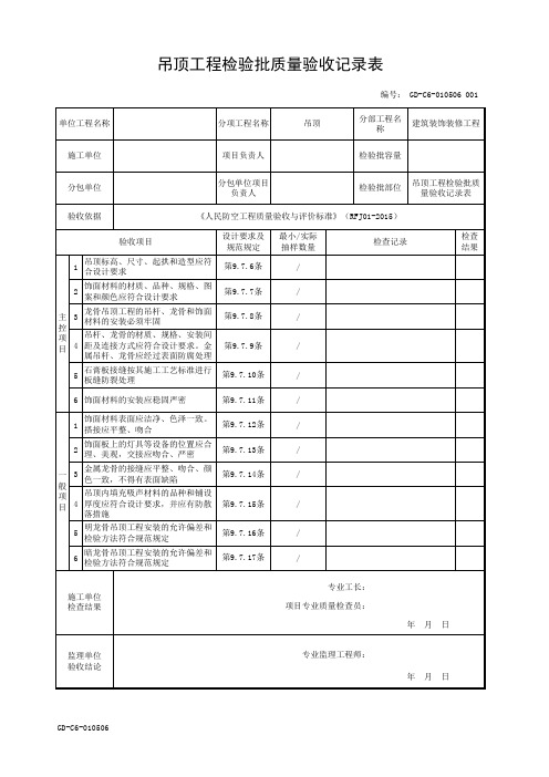 吊顶工程检验批质量验收记录表