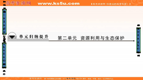 课堂新坐标高中地理选修六鲁教版课件第2单元单元归纳提升