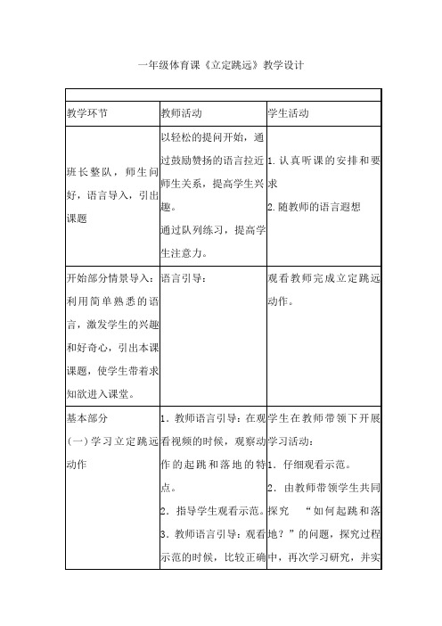 小学体育_立定跳远教学设计学情分析教材分析课后反思