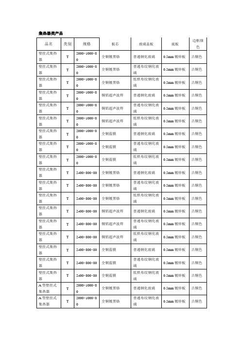 阳台壁挂太阳能配置表