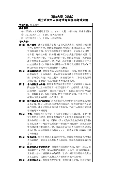 中国石油大学华东考研资料