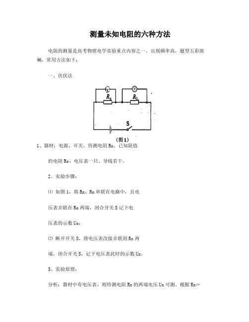 测量未知电阻的六种方法