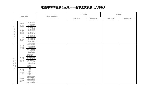 初级中学学生成长记录——基本素质发展(八年级)