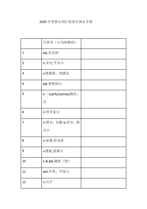 2020中考重点词汇短语专训-S 部