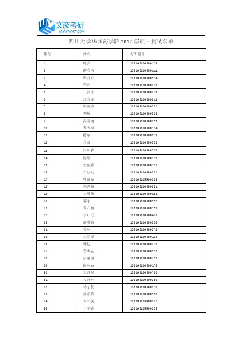 四川大学华西药学院2017级硕士复试名单_川大考研网