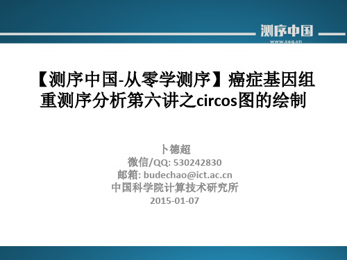 从零学测序癌症基因组重测序分析第六讲之circos图的绘制