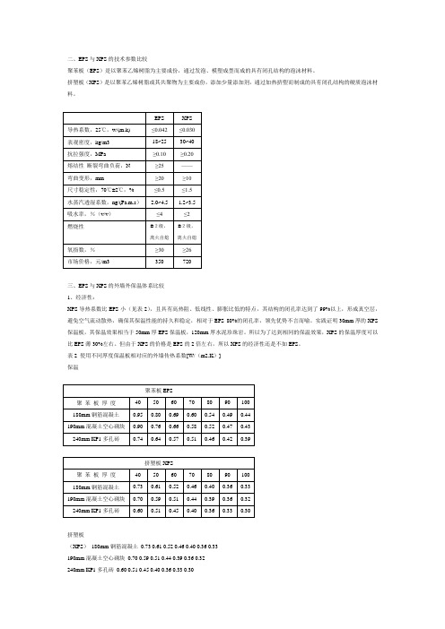 EPS与XPS的技术参数比较