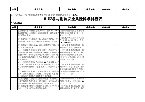 排隐患查表之八：应急与消防安全风险隐患排查表