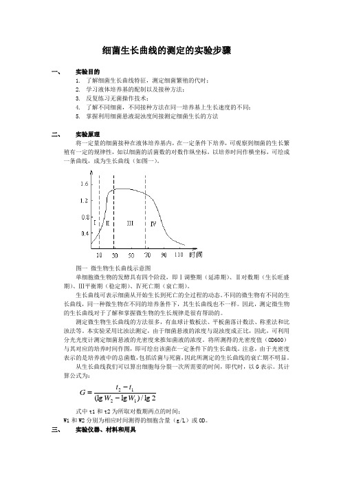 细菌生长曲线的测定的实验步骤