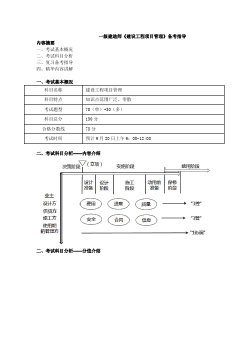 2020一建管理备考指导