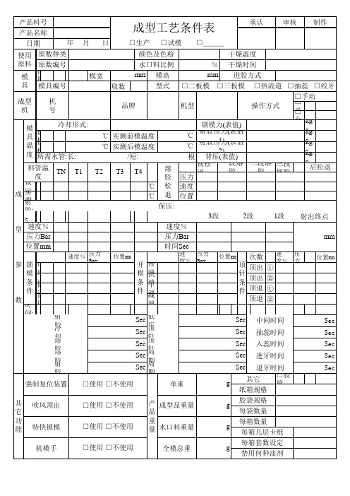 成型工艺条件表