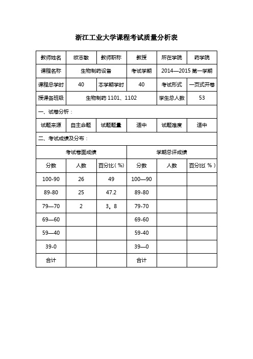 课程考试质量分析表试卷教案