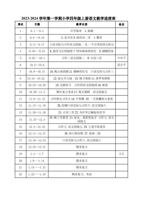 2023-2024学年第一学期小学四年级上册语文教学进度表