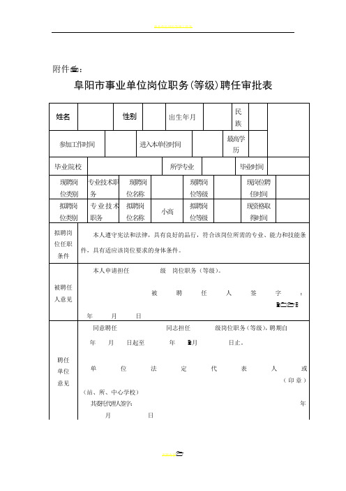 事业单位岗位职务(等级)聘任审批表