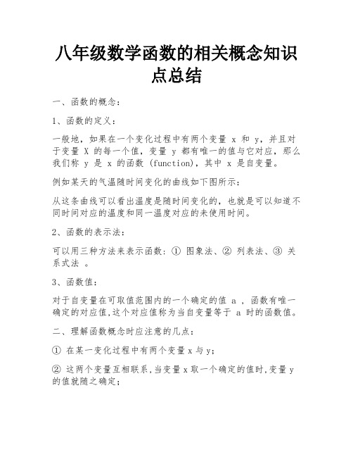 八年级数学函数的相关概念知识点总结