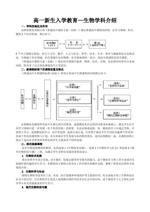 高一新生入学教育  生物学科介绍