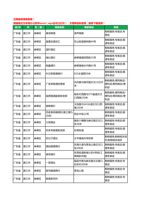 2020新版广东省湛江市麻章区酒水批发工商企业公司商家名录名单黄页联系方式大全57家