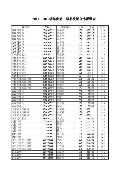 2011-2012-2校级公选课课表