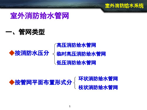 室外消防给水管网