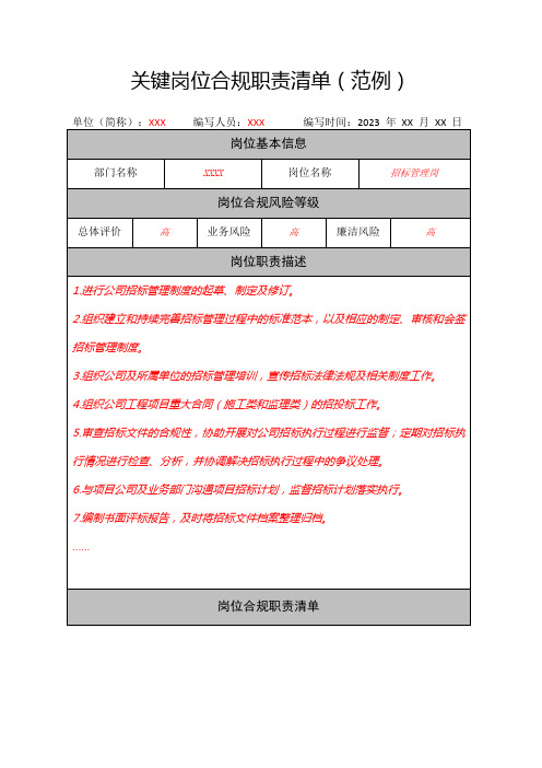 关键岗位合规职责清单-范例