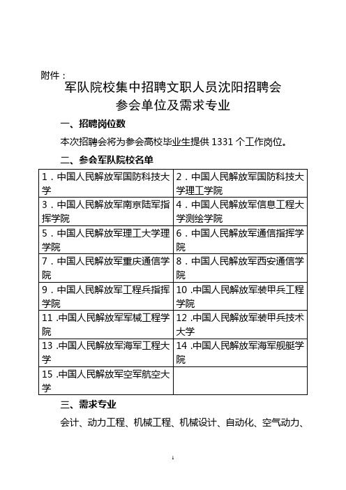 聘会军队聘会军队院校集中招聘文职人员沈阳招