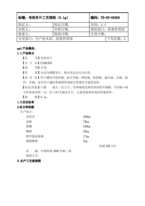 33 布洛芬实用工艺规程