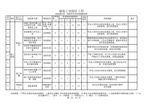 危险源原识别清单20201031