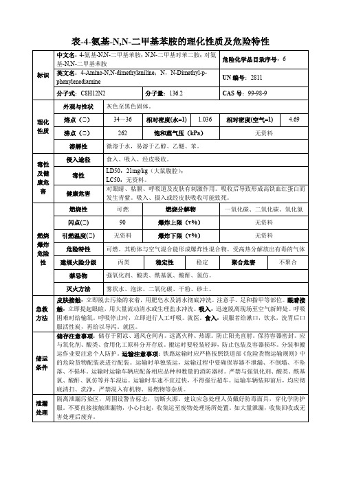 4-氨基-N,N-二甲基苯胺-理化性质及危险特性表