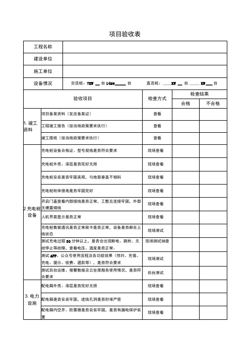 项目验收表(模板)