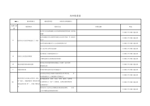 ISO9001-2015各部门内审检查表