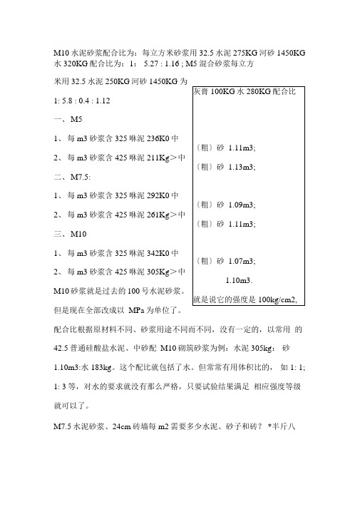 常用水泥砂浆配合比