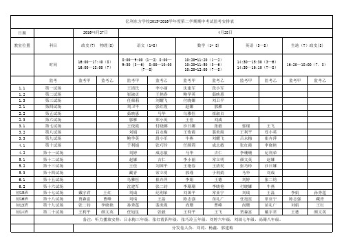 2015—2016学年度第二学期期中测试监考表