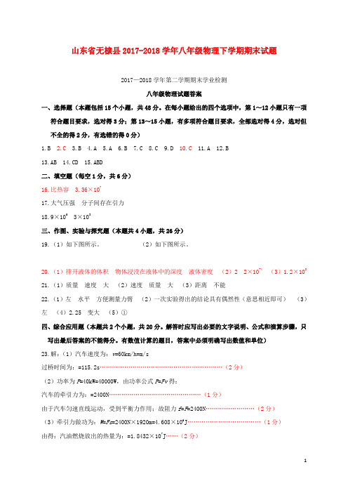 山东省无棣县2017-2018学年八年级物理下学期期末试题(扫描版) 新人教版