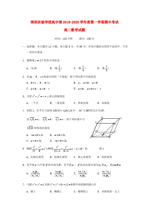 广东省深圳实验学校高中部2019_2020学年高二数学上学期期中试题