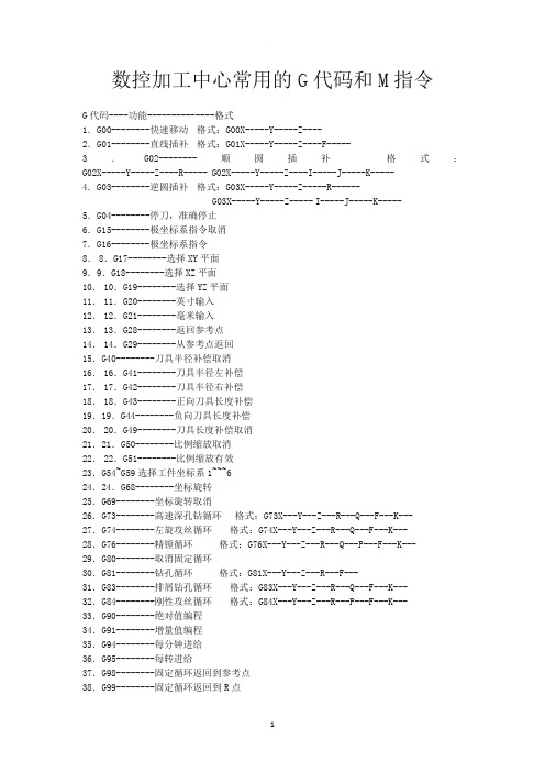 数控加工中心常用的G代码和M指令