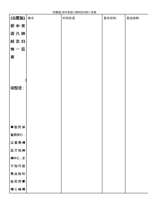 (2021年整理)初中英语八种时态归纳一览表