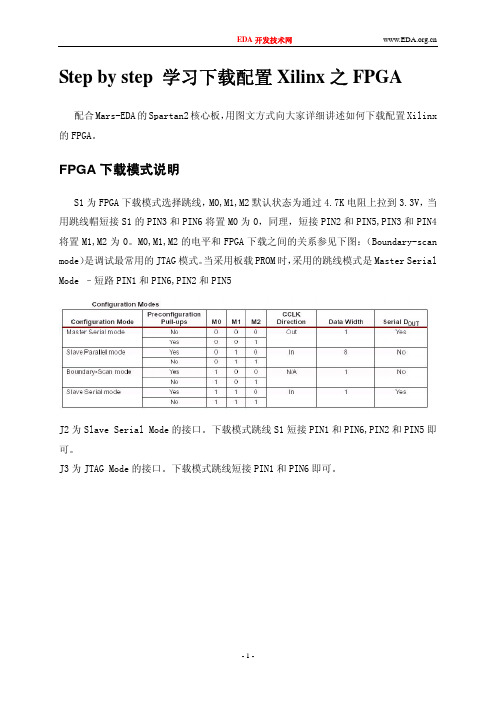 Xilinx FPGA下载烧写教程(超详细)