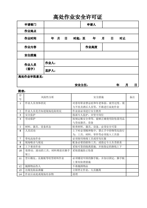 高处作业安全许可证[模板]