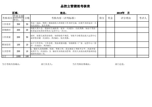 品控主管绩效考核表