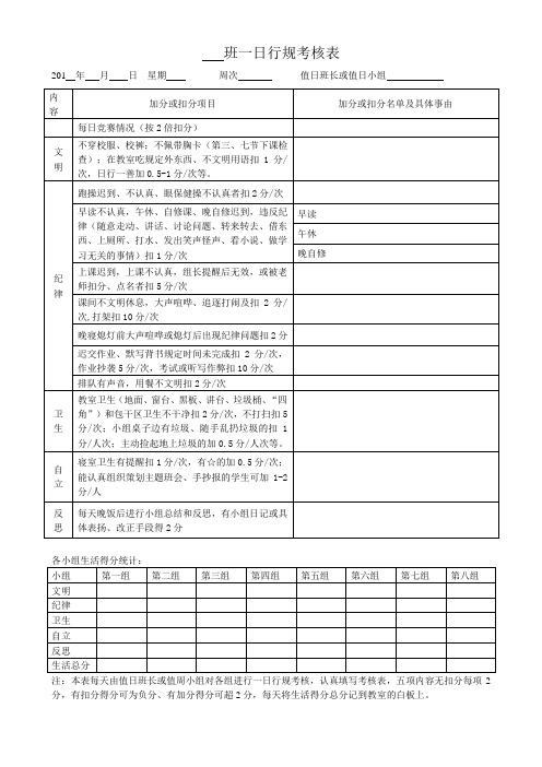 班级行为规范日考核表