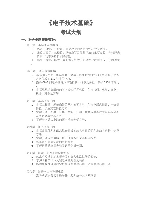 【VIP专享】东南大学电子科学与工程学院考研复习大纲