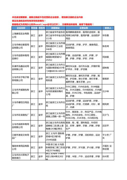 2020新版浙江省金华运动护膝工商企业公司名录名单黄页大全26家