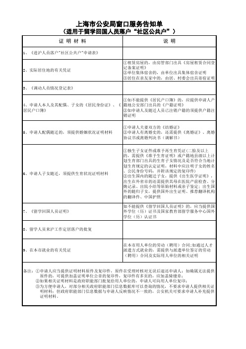 上海市公安局窗口服务告知单