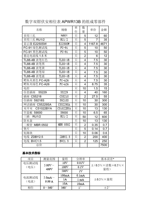 西安爱邦电气双钳相位表APWR13B