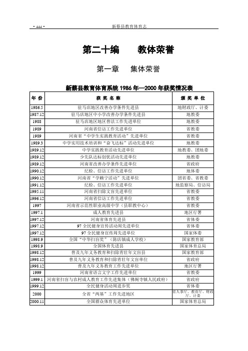 新蔡县教育志第二十编教体荣誉