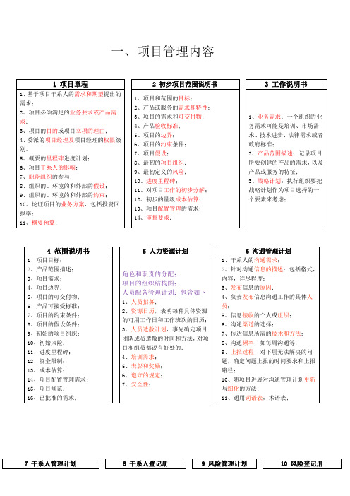 高项 案例知识点汇编