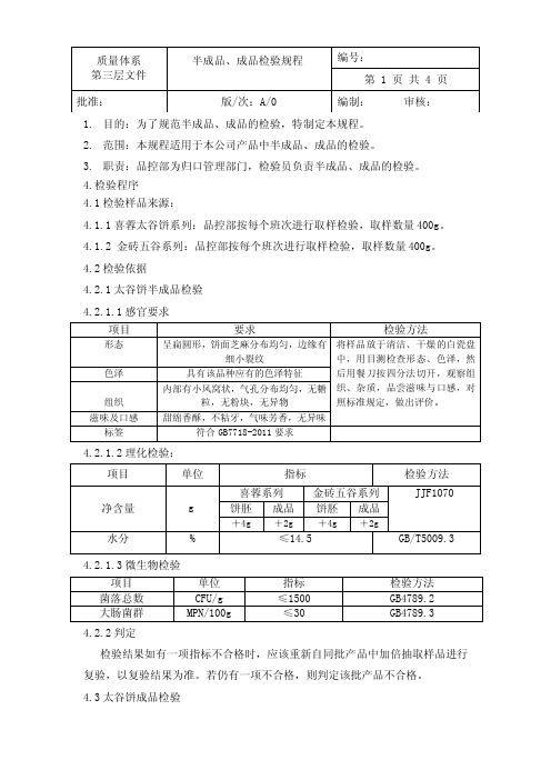 半成品、成品检验规程