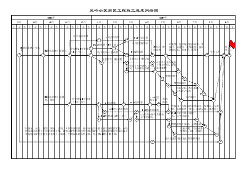 地下室进度网络图