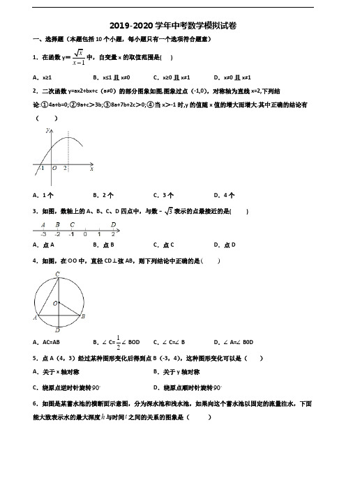 上海市闵行区2020中考数学复习检测试题